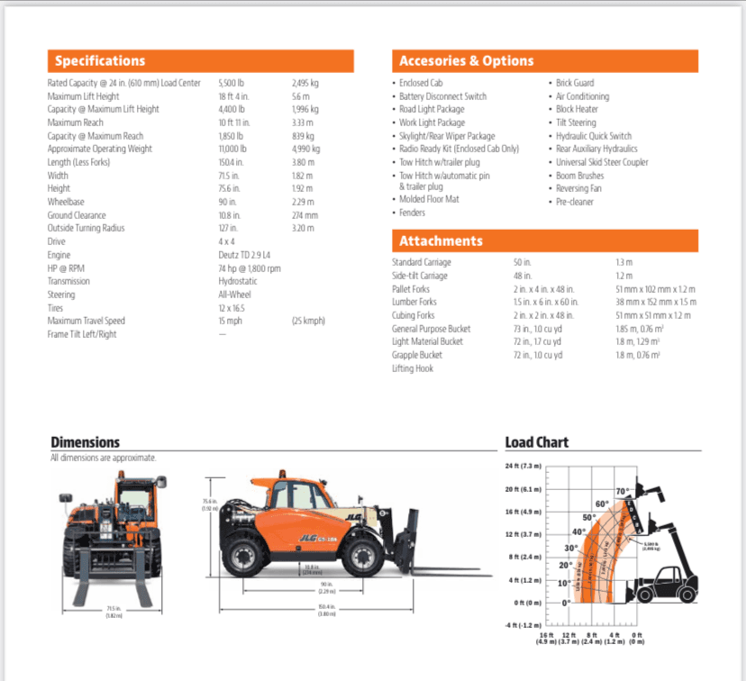 2021 JLG G5-18A Telehandler