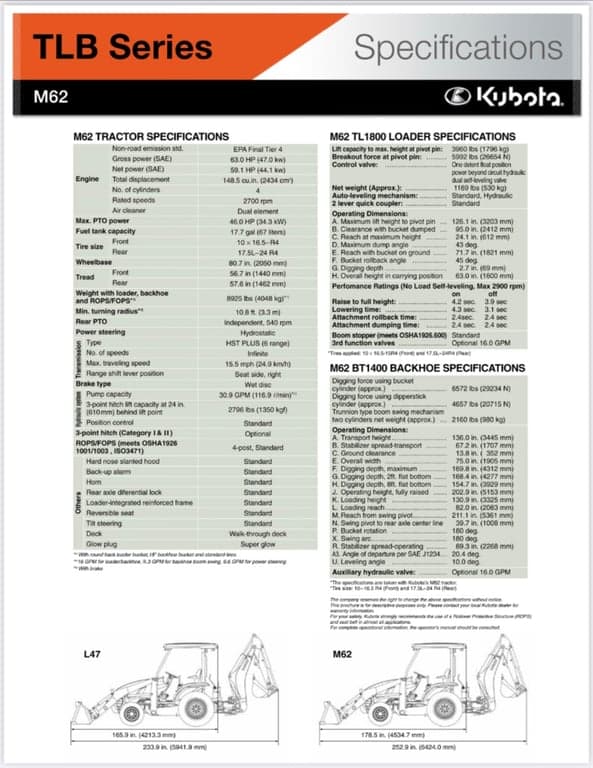 2023 Kubota M62 Tractor Loader