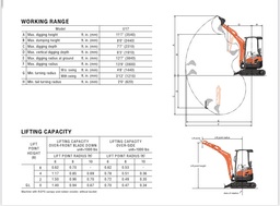 Kubota U17 Mini Excavator