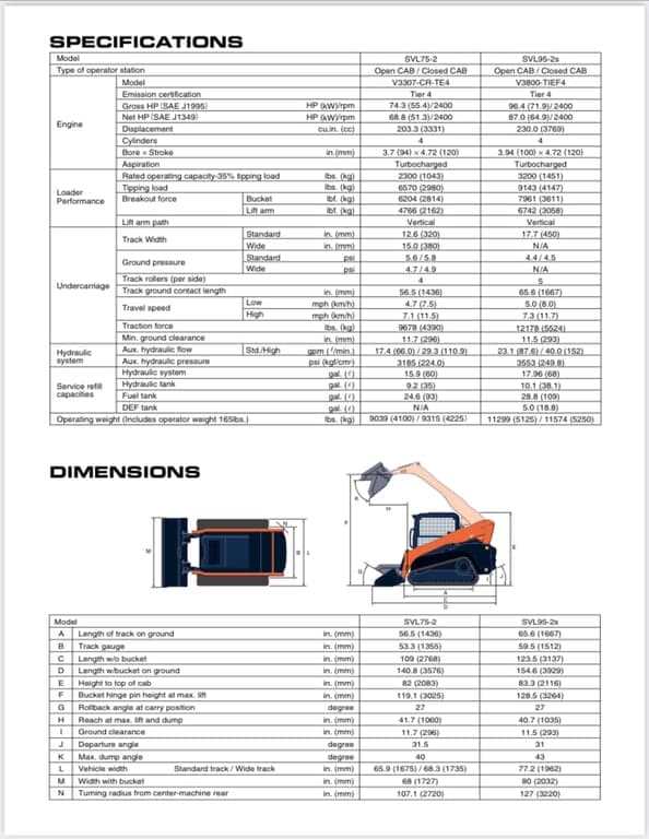 2021 Kubota SVL75 Track Loader